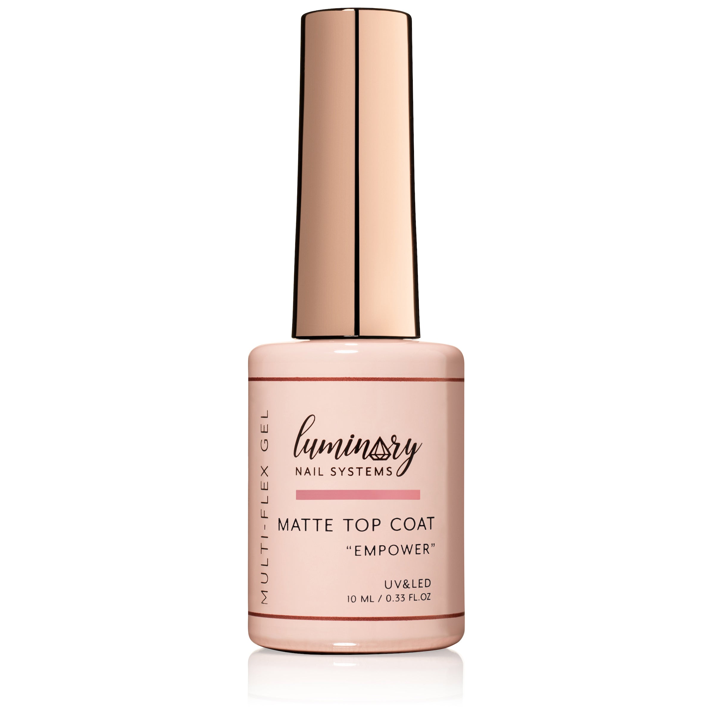 Luminary Matte Top Coat
